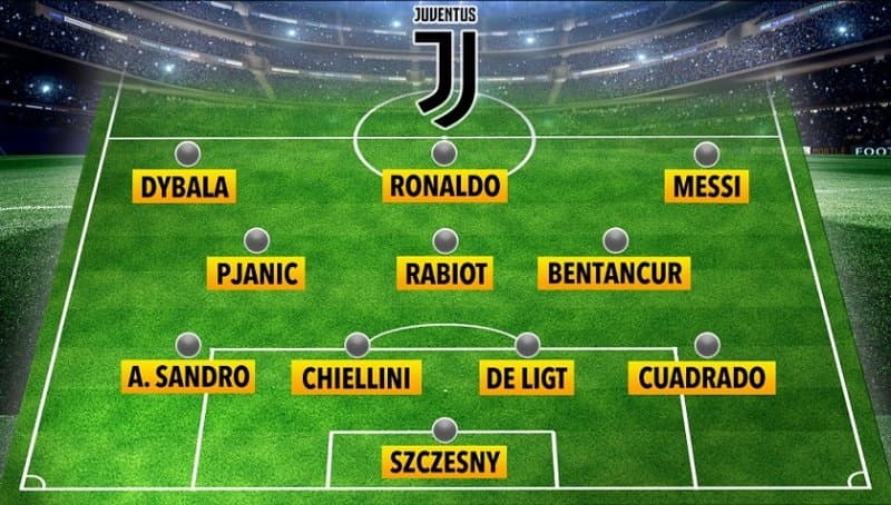 Giới thiệu về đội tuyển Juventus